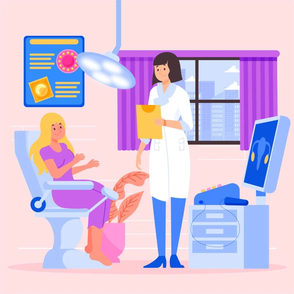 SAFE abortion process in kolkata